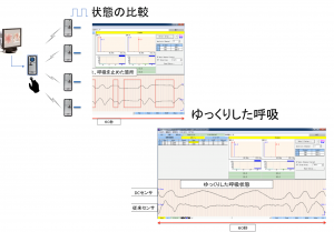 ブログＹ3